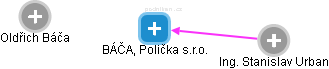 BÁČA, Polička s.r.o. - obrázek vizuálního zobrazení vztahů obchodního rejstříku