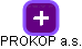 PROKOP a.s. - obrázek vizuálního zobrazení vztahů obchodního rejstříku