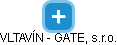 VLTAVÍN - GATE, s.r.o. - obrázek vizuálního zobrazení vztahů obchodního rejstříku