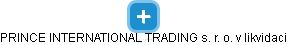 PRINCE INTERNATIONAL TRADING s. r. o. v likvidaci - obrázek vizuálního zobrazení vztahů obchodního rejstříku