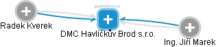 DMC Havlíčkův Brod s.r.o. - obrázek vizuálního zobrazení vztahů obchodního rejstříku