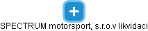 SPECTRUM motorsport, s.r.o.