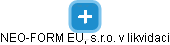 NEO-FORM EU, s.r.o. v likvidaci - obrázek vizuálního zobrazení vztahů obchodního rejstříku