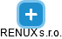 RENUX s.r.o. - obrázek vizuálního zobrazení vztahů obchodního rejstříku