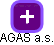AGAS a.s. - obrázek vizuálního zobrazení vztahů obchodního rejstříku