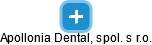 Apollonia Dental, spol. s r.o. - obrázek vizuálního zobrazení vztahů obchodního rejstříku
