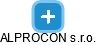 ALPROCON s.r.o. - obrázek vizuálního zobrazení vztahů obchodního rejstříku
