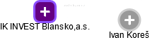 IK INVEST Blansko,a.s. - obrázek vizuálního zobrazení vztahů obchodního rejstříku