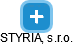 STYRIA, s.r.o. - obrázek vizuálního zobrazení vztahů obchodního rejstříku
