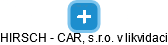 HIRSCH - CAR, s.r.o. v likvidaci - obrázek vizuálního zobrazení vztahů obchodního rejstříku