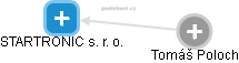 STARTRONIC s. r. o. - obrázek vizuálního zobrazení vztahů obchodního rejstříku