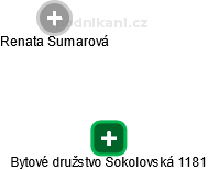 Bytové družstvo Sokolovská 1181 - obrázek vizuálního zobrazení vztahů obchodního rejstříku