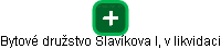 Bytové družstvo Slavíkova I, v likvidaci - obrázek vizuálního zobrazení vztahů obchodního rejstříku