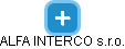 ALFA INTERCO s.r.o. - obrázek vizuálního zobrazení vztahů obchodního rejstříku