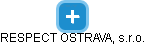 RESPECT OSTRAVA, s.r.o. - obrázek vizuálního zobrazení vztahů obchodního rejstříku