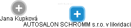 AUTOSALON SCHROMM s.r.o. v likvidaci - obrázek vizuálního zobrazení vztahů obchodního rejstříku