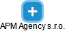APM Agency s.r.o. - obrázek vizuálního zobrazení vztahů obchodního rejstříku