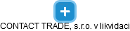 CONTACT TRADE, s.r.o. v likvidaci - obrázek vizuálního zobrazení vztahů obchodního rejstříku