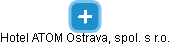Hotel ATOM Ostrava, spol. s r.o. - obrázek vizuálního zobrazení vztahů obchodního rejstříku