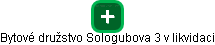 Bytové družstvo Sologubova 3 