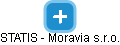 STATIS - Moravia s.r.o. - obrázek vizuálního zobrazení vztahů obchodního rejstříku
