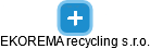 EKOREMA recycling s.r.o. - obrázek vizuálního zobrazení vztahů obchodního rejstříku