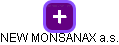 NEW MONSANAX a.s. - obrázek vizuálního zobrazení vztahů obchodního rejstříku