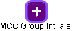 MCC Group Int. a.s. - obrázek vizuálního zobrazení vztahů obchodního rejstříku