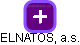 ELNATOS, a.s. - obrázek vizuálního zobrazení vztahů obchodního rejstříku