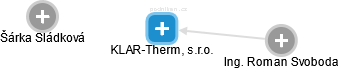 KLAR-Therm, s.r.o. - obrázek vizuálního zobrazení vztahů obchodního rejstříku