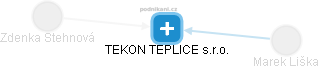 TEKON TEPLICE s.r.o. - obrázek vizuálního zobrazení vztahů obchodního rejstříku