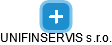 UNIFINSERVIS s.r.o. - obrázek vizuálního zobrazení vztahů obchodního rejstříku
