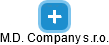 M.D. Company s.r.o. - obrázek vizuálního zobrazení vztahů obchodního rejstříku