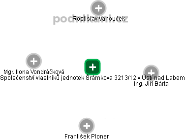 Společenství vlastníků jednotek Šrámkova 3213/12 v Ústí nad Labem - obrázek vizuálního zobrazení vztahů obchodního rejstříku