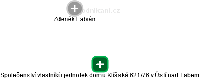 Společenství vlastníků jednotek domu Klíšská 621/76 v Ústí nad Labem - obrázek vizuálního zobrazení vztahů obchodního rejstříku