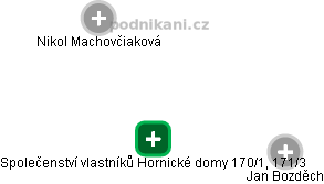 Společenství vlastníků Hornické domy 170/1, 171/3 - obrázek vizuálního zobrazení vztahů obchodního rejstříku