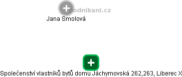 Společenství vlastníků bytů domu Jáchymovská 262,263, Liberec X - obrázek vizuálního zobrazení vztahů obchodního rejstříku