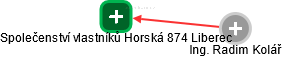 Společenství vlastníků Horská 874 Liberec - obrázek vizuálního zobrazení vztahů obchodního rejstříku