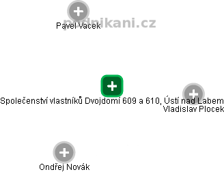 Společenství vlastníků Dvojdomí 609 a 610, Ústí nad Labem - obrázek vizuálního zobrazení vztahů obchodního rejstříku