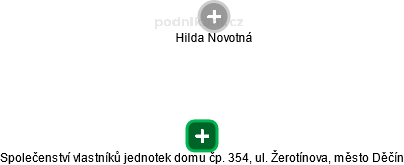 Společenství vlastníků jednotek domu čp. 354, ul. Žerotínova, město Děčín - obrázek vizuálního zobrazení vztahů obchodního rejstříku