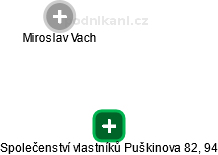 Společenství vlastníků Puškinova 82, 94 - obrázek vizuálního zobrazení vztahů obchodního rejstříku