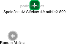 Společenství Střekovské nábřeží 899 - obrázek vizuálního zobrazení vztahů obchodního rejstříku