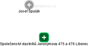 Společenství vlastníků Jeronýmova 475 a 476 Liberec - obrázek vizuálního zobrazení vztahů obchodního rejstříku