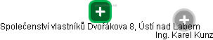 Společenství vlastníků Dvořákova 8, Ústí nad Labem - obrázek vizuálního zobrazení vztahů obchodního rejstříku