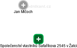 Společenství vlastníků Šafaříkova 2545 v Žatci - obrázek vizuálního zobrazení vztahů obchodního rejstříku