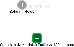 Společenství vlastníků Fučíkova 130, Liberec - obrázek vizuálního zobrazení vztahů obchodního rejstříku