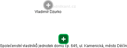 Společenství vlastníků jednotek domu čp. 645, ul. Kamenická, město Děčín - obrázek vizuálního zobrazení vztahů obchodního rejstříku