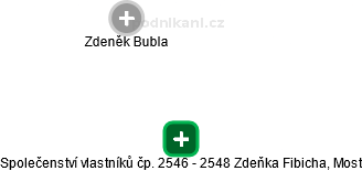Společenství vlastníků čp. 2546 - 2548 Zdeňka Fibicha, Most - obrázek vizuálního zobrazení vztahů obchodního rejstříku