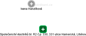 Společenství vlastníků bl. R2 č.p. 330, 331 ulice Hamerská, Litvínov - obrázek vizuálního zobrazení vztahů obchodního rejstříku