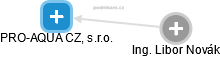 PRO-AQUA CZ, s.r.o. - obrázek vizuálního zobrazení vztahů obchodního rejstříku
